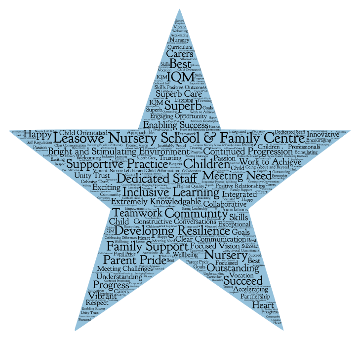 Star2